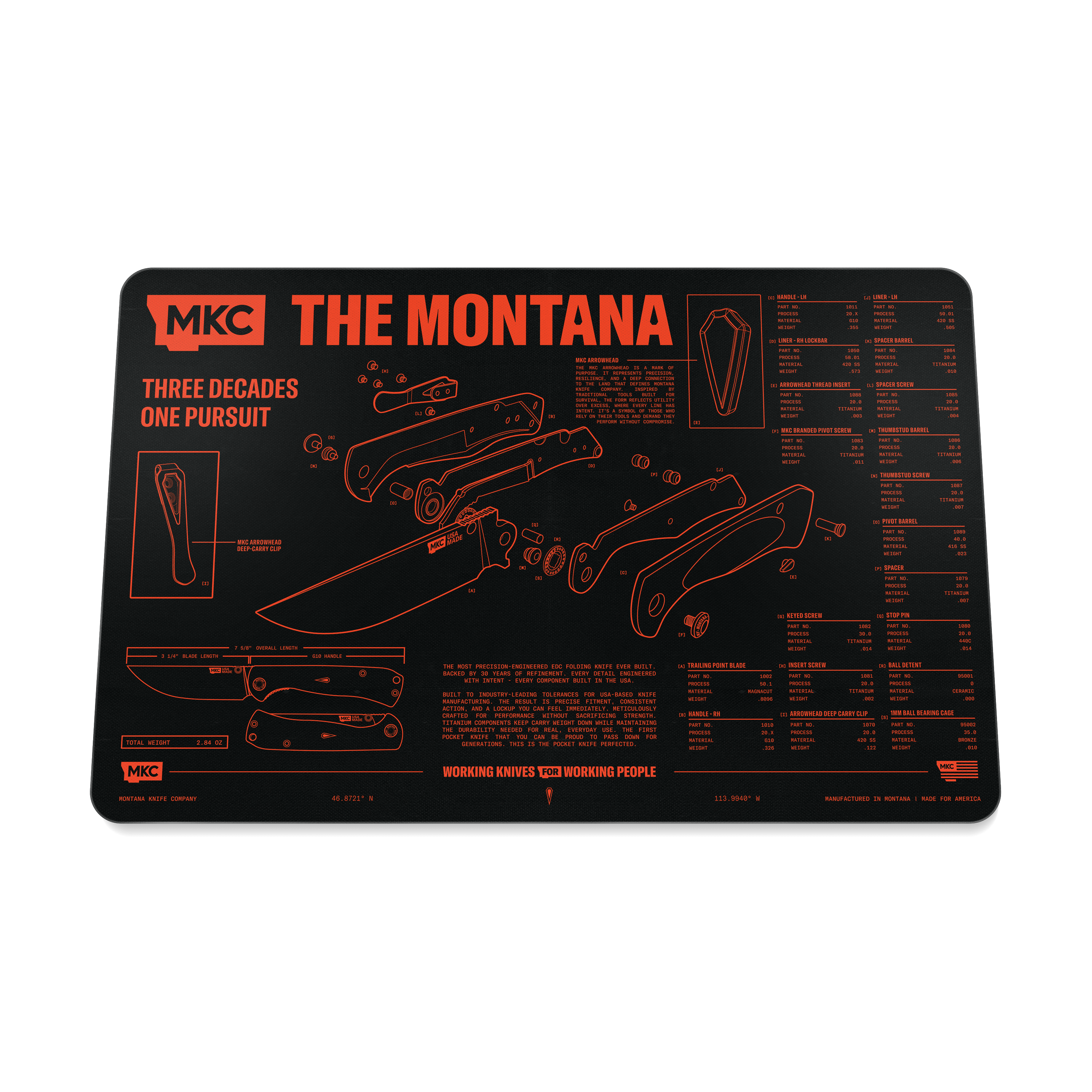 THE MONTANA DESK MAT